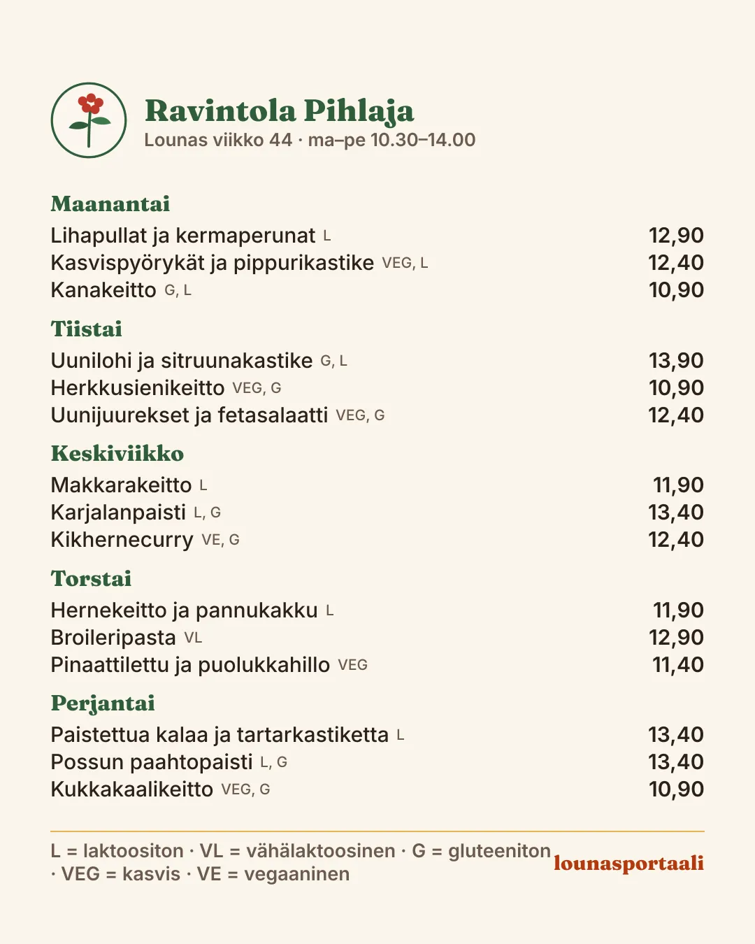 Ravintola Pihlajan viikon lounaslista kuvana: ruoat päivittäin, hinnat ja ruokavaliomerkinnät.